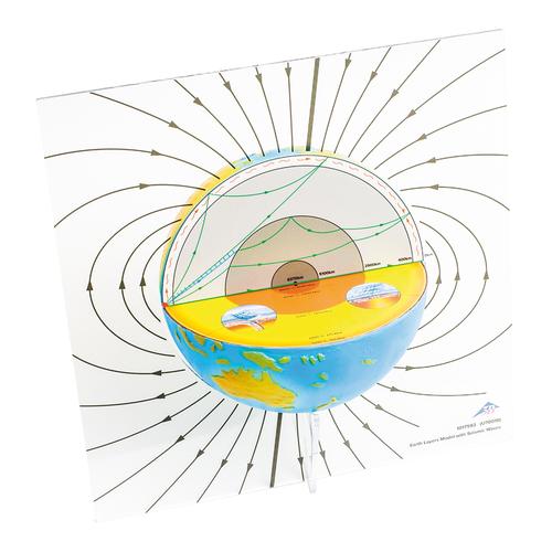 Sismik dalgalı Dünya modeli, 1017593 [U70010], Dünya'nın Yapısı