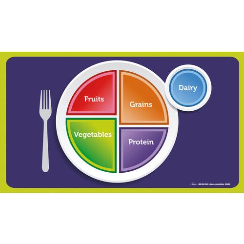 MyPlate Yapıştırma Tabak Altlıkları, 1018317 [W44791CPM], Obezite ve beslenme bozukluklari