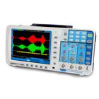 Digital Oscilloscope 2x100 MHz, 1020911 [U11835], Osiloskoplar
