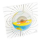 Sismik dalgalı Dünya modeli, 1017593 [U70010], Sismoloji